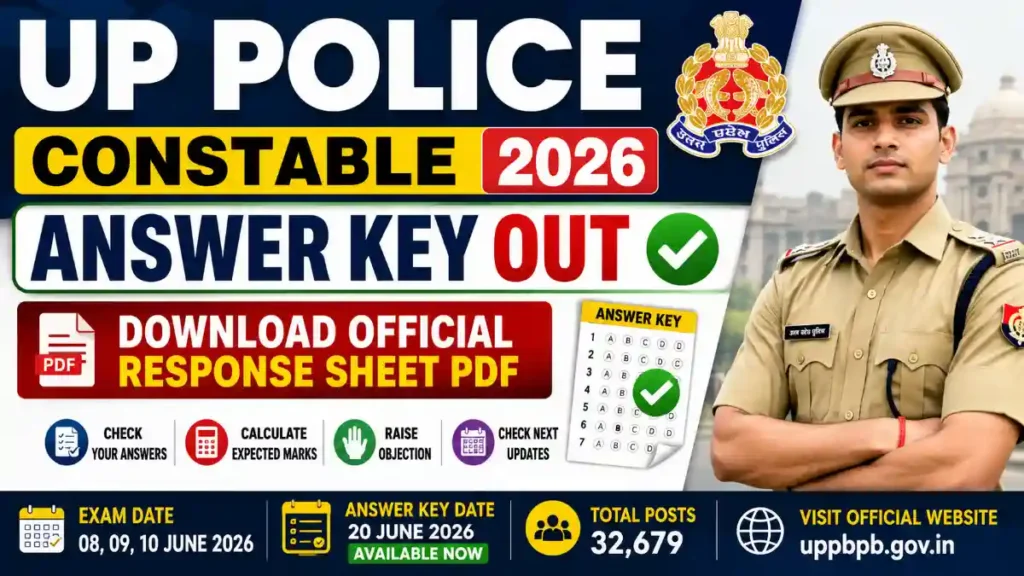 UP Police Constable Answer Key 2026, UP Police Answer Key 2026, UP Police Constable Recruitment 2026, UP Police Constable Response Sheet, UPPRPB Answer Key 2026, UP Police Constable Exam 2026, UP Police Constable Result 2026, UP Police Constable Cut Off 2026, UP Police Admit Card 2026, UP Police Exam City 2026, UP Police Recruitment Board, UP Police Vacancy 2026